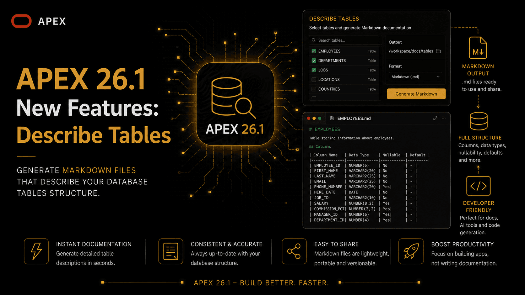 APEX 26.1 New Features: Describe Tables